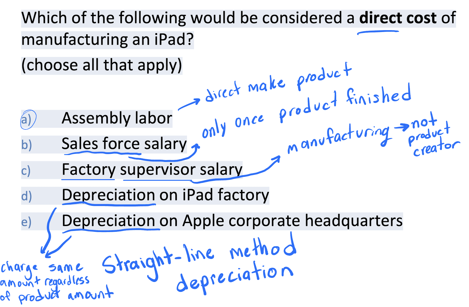 <p>a) Assembly labor </p>