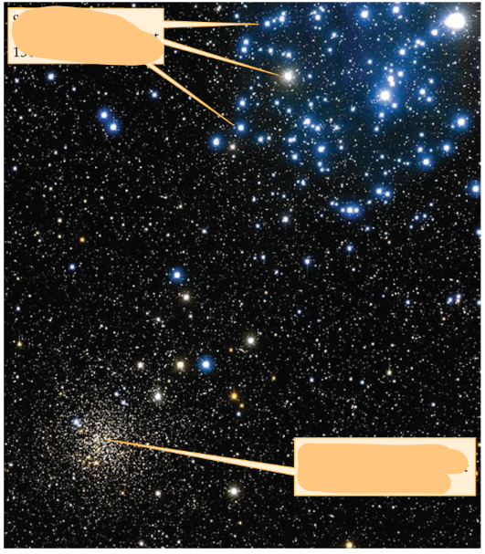 <p>Which cluster is an open cluster and globular cluster</p>