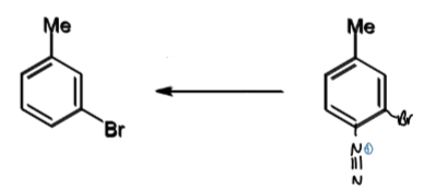 <p>reagents/conditions</p>