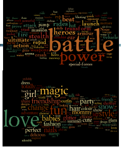 <p>as expressed in gendered word choices in the mass media</p><p></p>