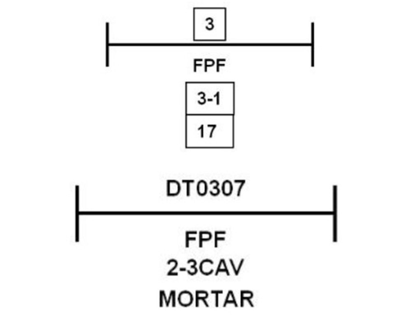 <p>An immediately available prearranged barrier of fire designed to impede enemy movement across defensive lines or areas.</p>