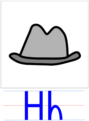 term image
