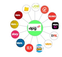 <p>Meest crossmediale in belgie NL en denemerarken</p><p>actief in alle mediaproducten</p><ul><li><p>eigen reclame afdeling</p></li><li><p>eigen productiehuis</p></li><li><p>eigen branden content studio</p></li></ul>