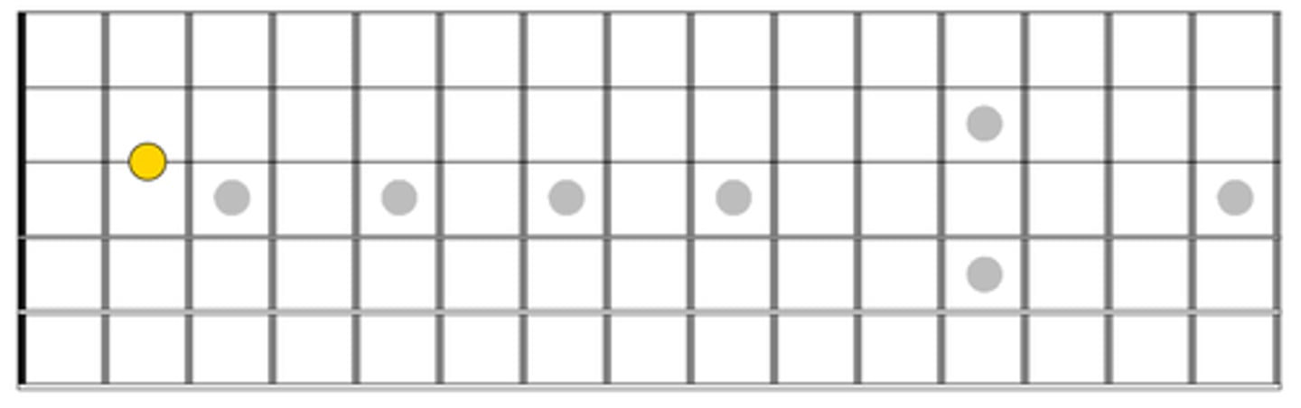 knowt flashcard image