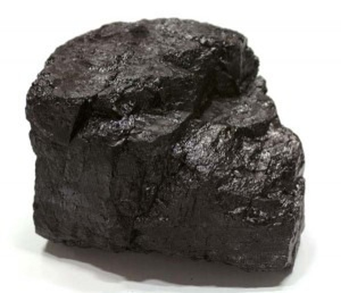 <p>Sedimentary Rock<br>Color:<br>Streak:<br>Luster:<br>Cleavage:<br>Hardness:<br>Specific Gravity:</p>
