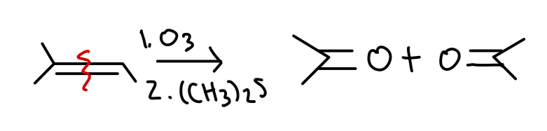 <p>what type of reaction is this?</p>