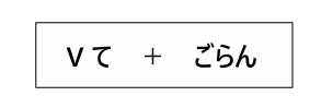term image