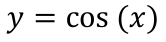 <p>Continuity of this function:</p>
