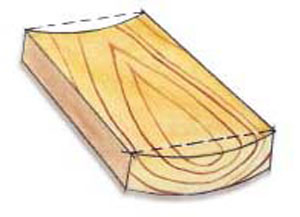 <p>a warp across the width of the face, in which the edges are higher or lower than the center of the wood</p>