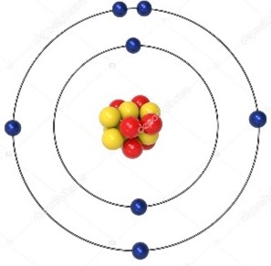<p>the smaller components that make up an atom, including protons, neutrons, and electrons. </p>