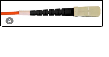 What is the cable type?