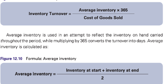 <p>an efficiency indicator that measures the average number of days it takes for a business to sell inventory</p><p></p>