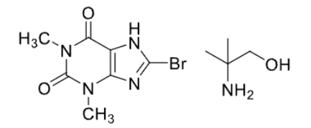 <p>Drug Name and Class</p>