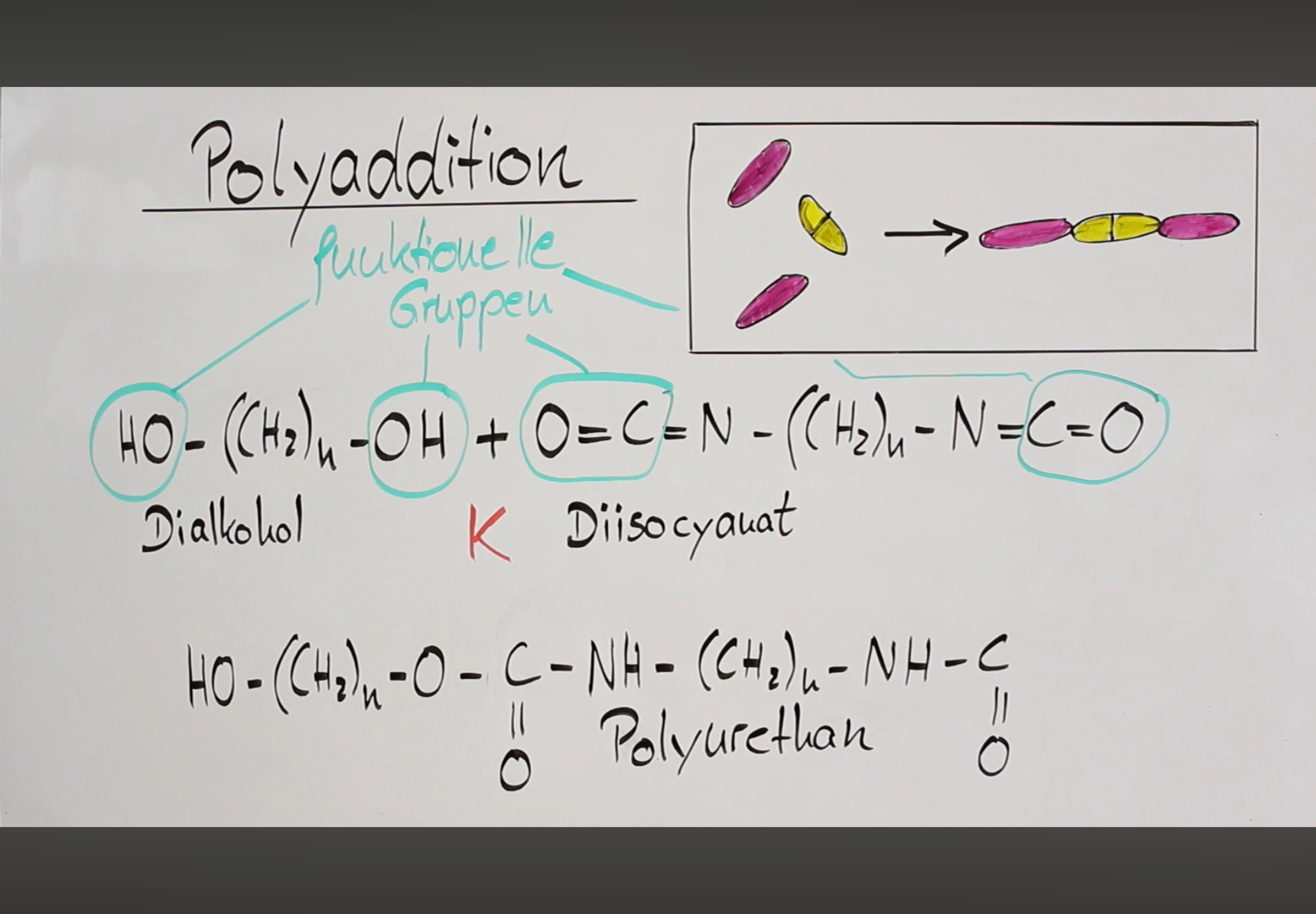 <p>Es werden keine Nebenprodukte abgespalten </p><p>Kat zum starten </p>