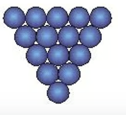 <p>clusters </p>
