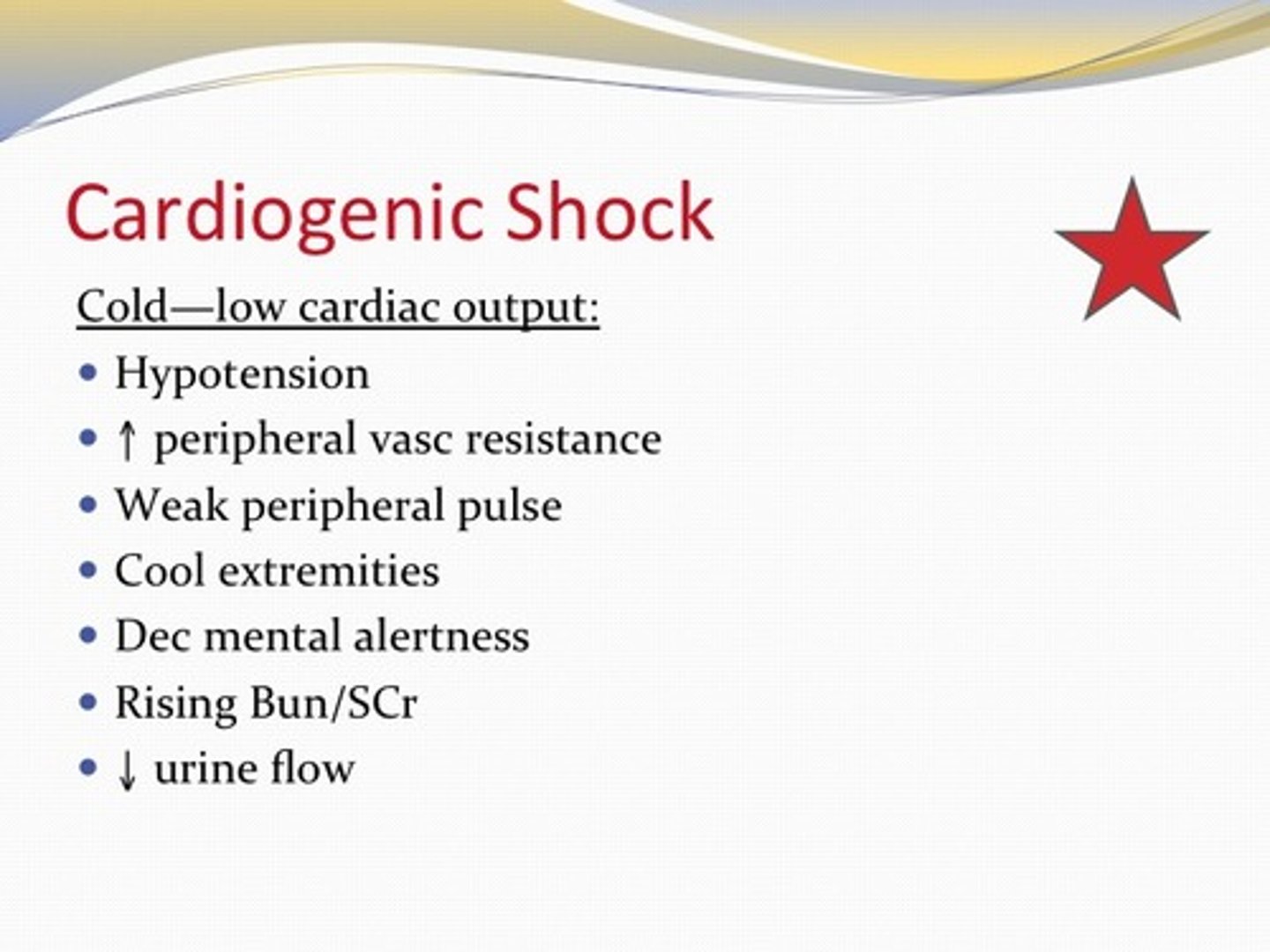 <p>Cardiogenic Shock</p>