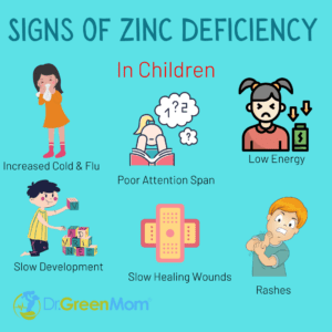 <p>Shiraz dwarfism in extreme cases (delayed growth and sexual development). </p><p>Poor growth, weight loss, poor immune function, poor wound healing.</p>