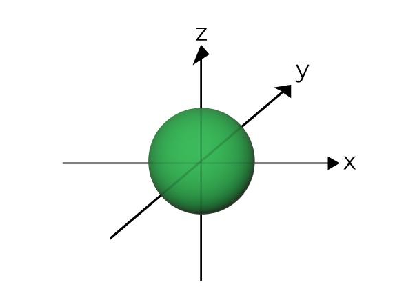 <p>What is the name of this?</p>