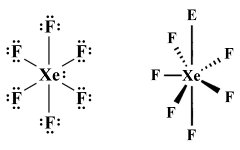 <p>Geometry Name: Octahedral</p><ul><li><p>Bonding Domains: </p></li><li><p>Electron Pair Geometry:</p></li><li><p>Bond Angle:</p></li><li><p># of Bonding Directions:</p></li><li><p># of Lone Pairs:</p></li></ul><p></p>