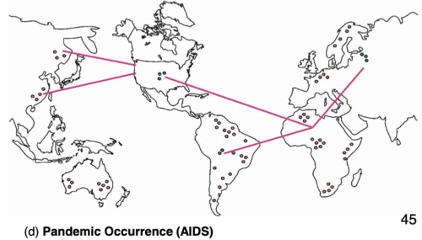 <p>epidemic across continents</p>