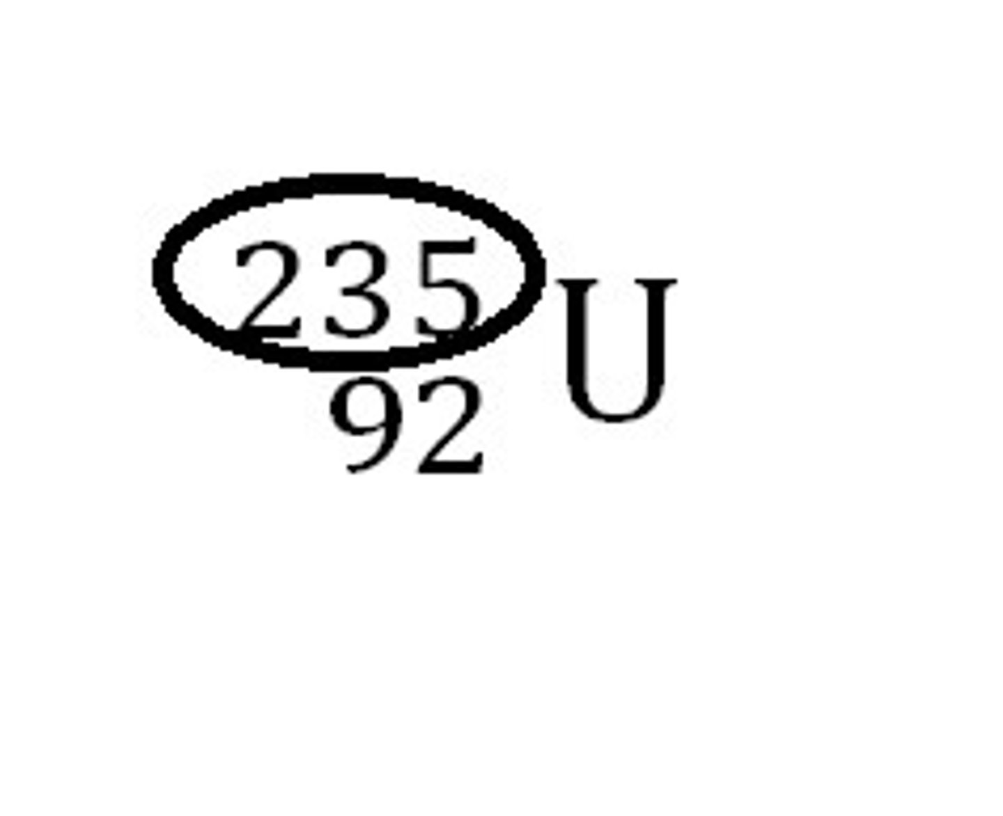 <p>The <span class="bgB">total number of protons and neutrons</span> in the atom.</p>