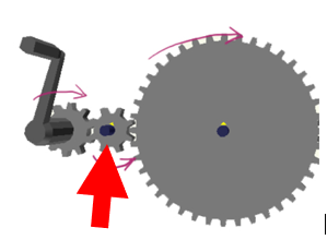 <p>Does an idler effect MA or VR?</p>