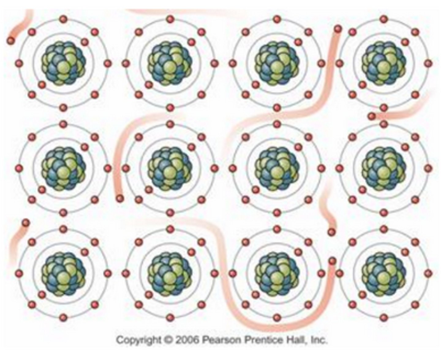 <p>electrons that are free to move</p>