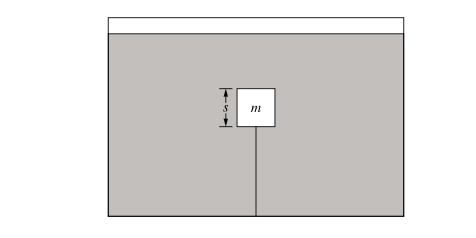 <p><span>A cube of mass m with sides of length s is completely submerged in a tank of fluid of density ρf and held in place by a string attached to the bottom of the tank, as shown in the figure. The string has a nonzero tension FT. Which of the following indicates how the density of the cube ρc compares with the density of the fluid ρf and provides correct evidence for the comparison?</span></p>