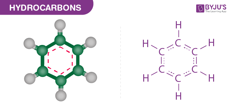 <p><span>Organic molecules consisting only of carbon and hydrogen.</span></p>