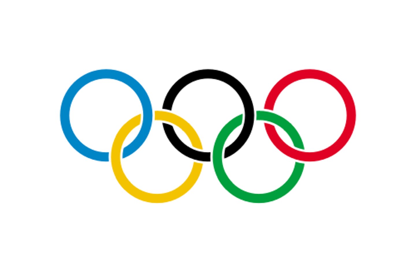 <p>The winter Olympics/The summer Olympics</p>