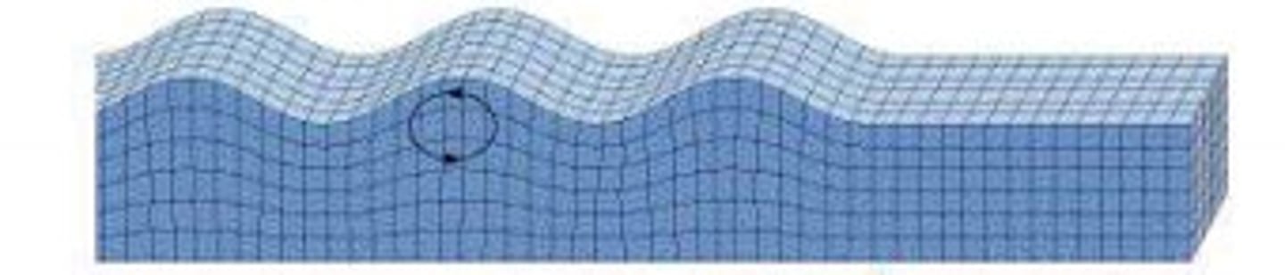 <p>Surface wave. Like rolling ocean waves. Move both up and down and side to side. Only travel through surface of earth.</p>