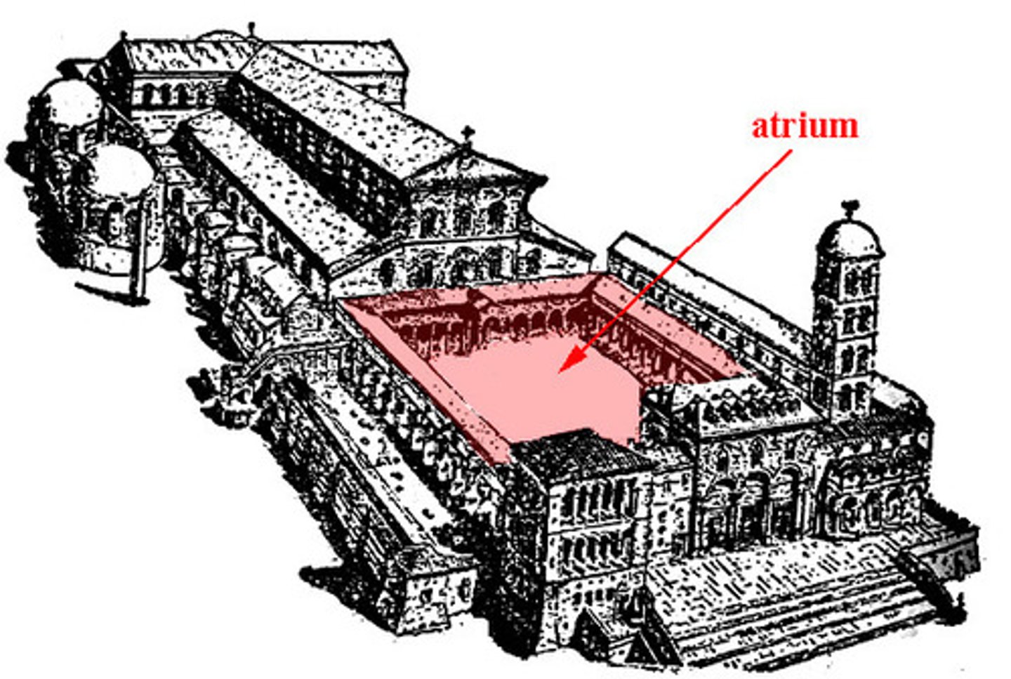 <p>a large open air or skylight covered space surrounded by a building</p>
