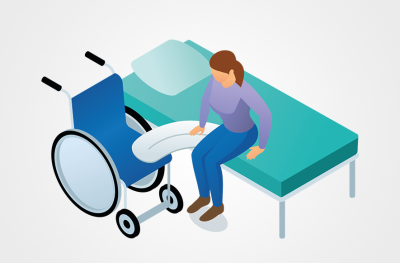 <p>Ein Hilfsmittel, das die Bewegung von Patienten im Bett oder in den Rollstuhl erleichtert. </p>