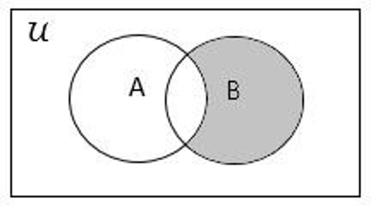 <p>The union of sets.</p>