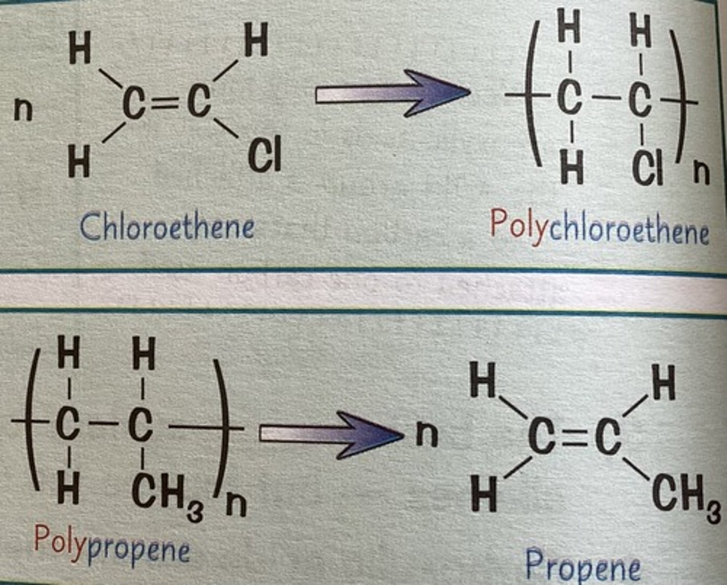 <p>- replace the carbon-carbon double bond with a single</p><p>- put a pair of brackets around the repeating bit</p><p>- then put an "n" after it</p><p>- and extend the two end bonds so they come out the brackets</p>