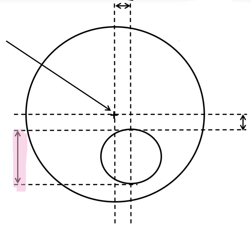 <p>What is this</p>