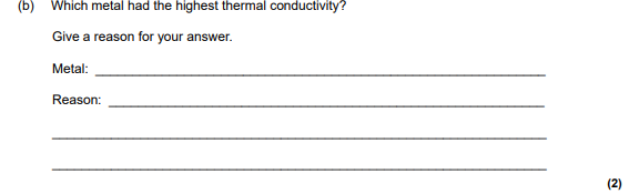 <p>Which metal had the highest thermal conductivity? Give a reason for your answer. Metal: ______________________________________________________ Reason: _________________________________________</p>