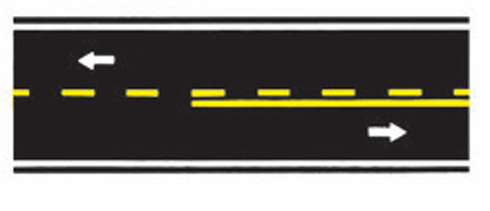 <p>No Passing Lines</p>