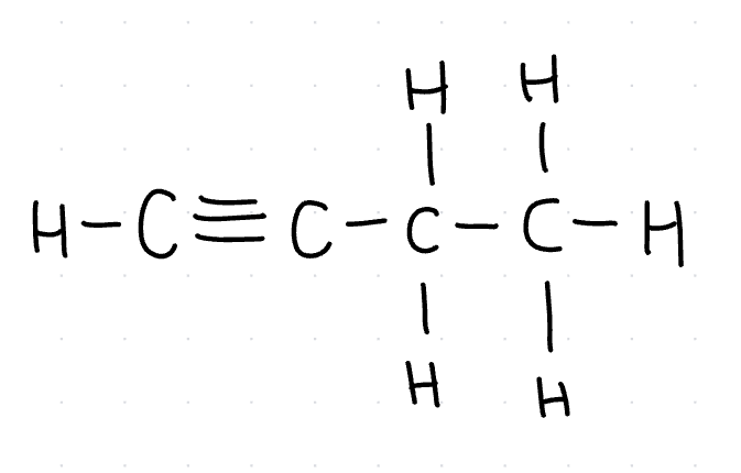 <p>class, IUPAC name</p>