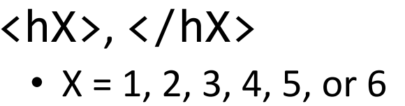 term image