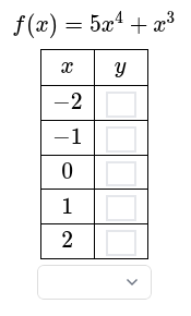 <p>Fill out the table and what type of function it is.</p>