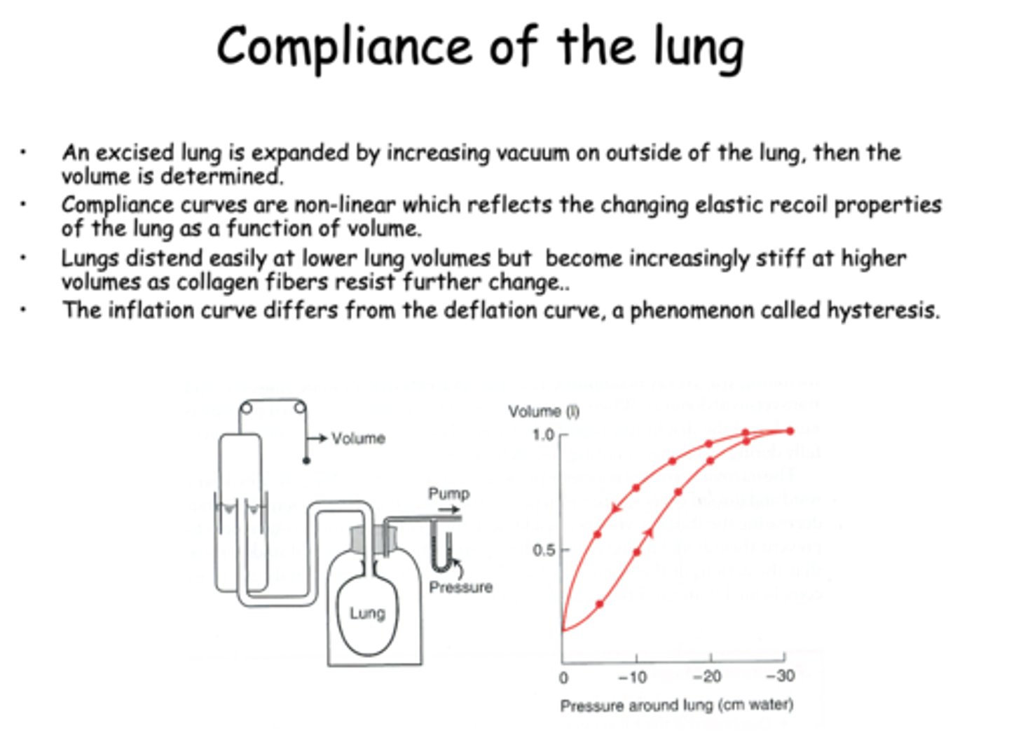 <p>non-linear</p>