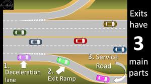 <p><span><span>If your exit has a deceleration lane, you should.</span></span></p>
