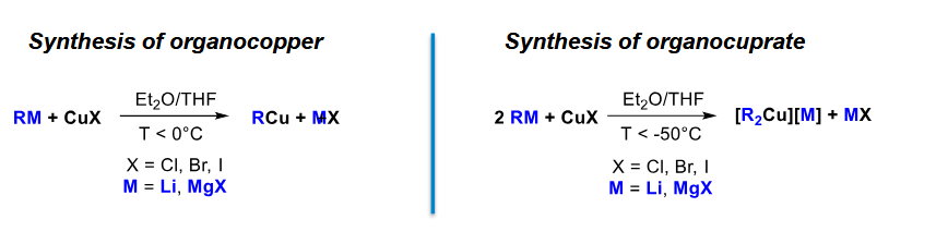 <p>Note the difference in T, otherwise the only difference is the equivalents</p>