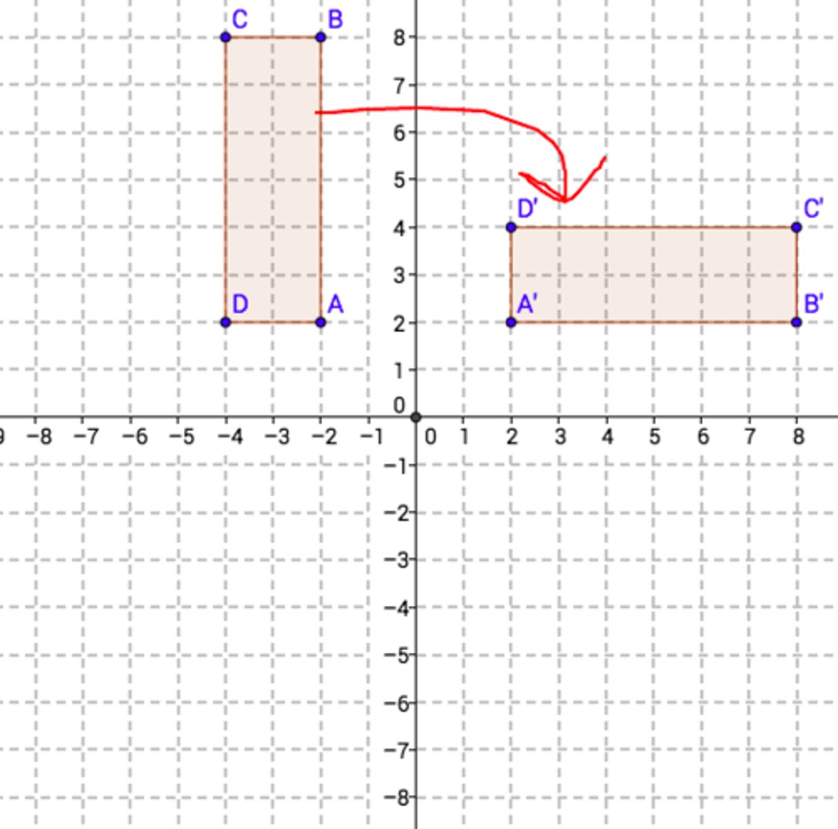 <p>(y,-x)</p>