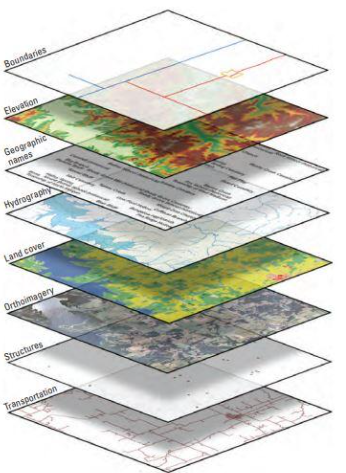 <p>What is GIS?</p><p><strong>Define what GIS is:</strong></p>