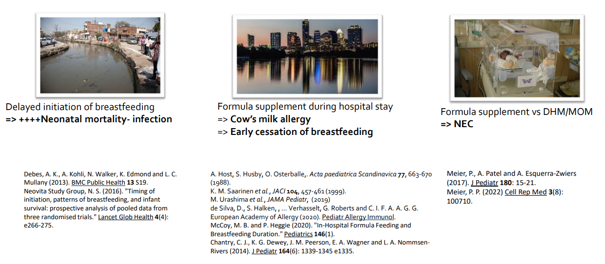 <p>- delayed initiation of breastfeeding</p><p>- Neonatal mortality - infection</p><p>.</p><p>- FORMULA SUPPLEMENT DURING HOSPITAL STAY</p><p>- Cow's milk allergy</p><p>- Early cessation of breastfeeding</p><p>.</p><p>FORMULA SUPPLEMENT VS DHM/MOM -&gt; NEC</p>