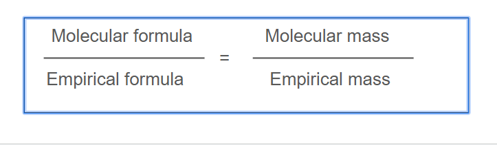 <ul><li><p>Knowing the molecular mass and the empirical formula allows you to find the molecular formula</p></li><li><p>Ratio of molecular:</p><ul><li><p>Empirical formulas is equal to the ratio of their masses</p></li></ul></li></ul><p></p>