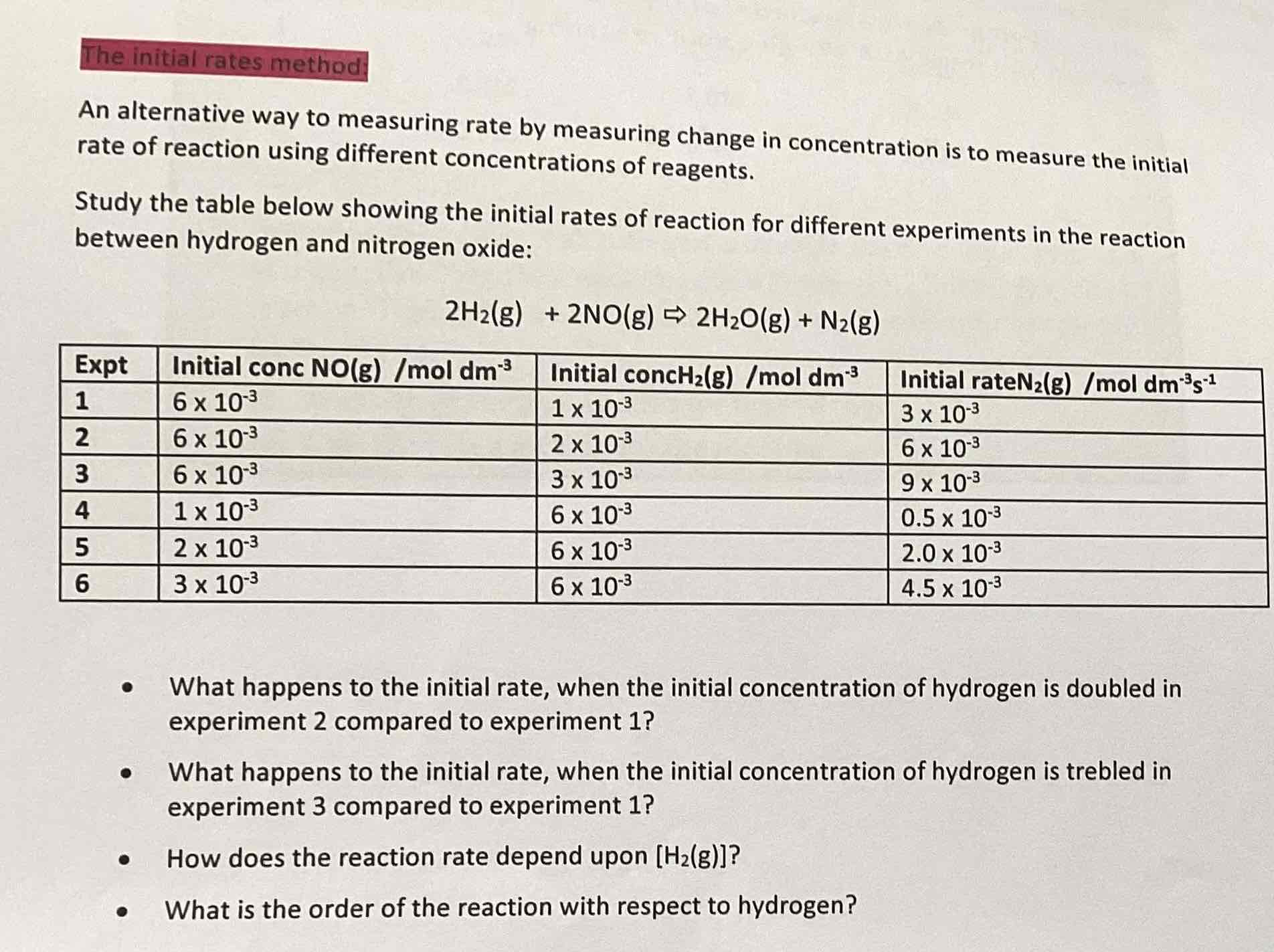 <p>Remember to list what experiments you are looking at</p>