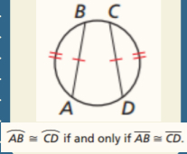 <p>2 minor arcs congruent iff corresponding chords are congruent</p>